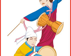 chaoxian