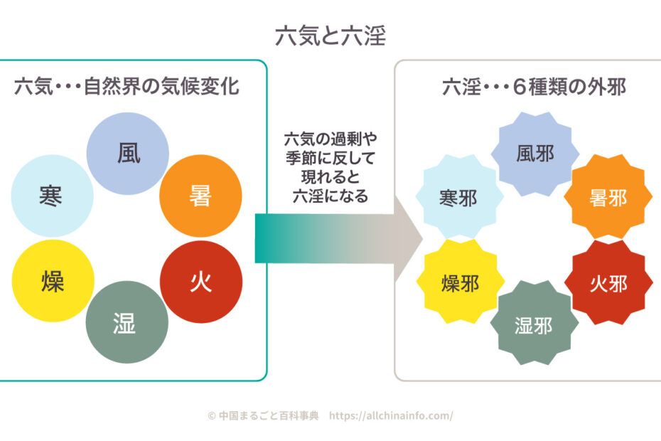 img-liuqi